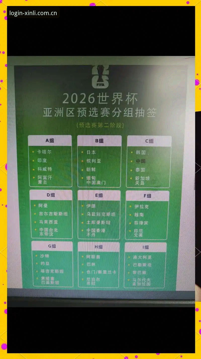 掌握U17世界杯观赛体验的关键：赛事分组分析与实用观赛指南