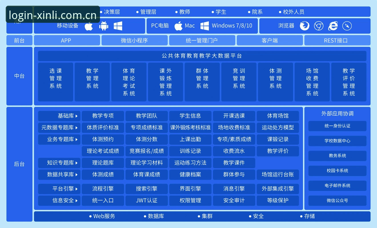 新利体育平台安全性深度分析：从用户体验到技术保障的全面解析
